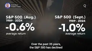 Season Patterns Offer Important Lessons for Equity Investors | Presented by CME Group
