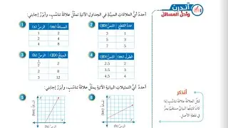 الصف السابع/رياضيات/حل أتدرب وأحل المسائل (درس العلاقات التناسبية) #الصف_السابع #رياضيات