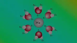 Why Adding a Strong Acid to Water Releases Heat: The Science Explained!