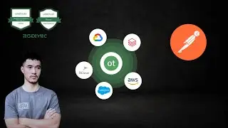 OneTrust API: Getting Data Subjects via Postman
