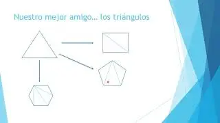 74. Generalidades de Pol&iacute;gonos