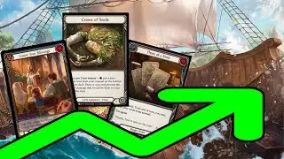 B&R List Market speculation
