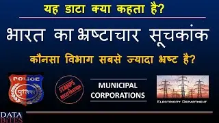Data Bites 1: The Corruption Index of India | What Does this data say ?