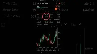HEG TLD  #trading #stockmarket #heg ltd  #target done