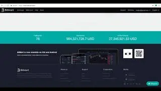 BitMart Review - $0 listing fee - 100% of trading fees go to users