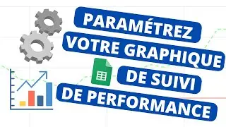 Comment créer votre graphique de suivi de performance dans Google Sheets