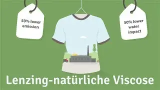 Lenzing - EcoVero