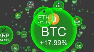 CRYPTO BUBBLES FOR WINDOWS PC VERSION