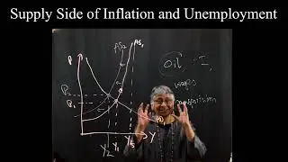 Supply Side of Inflation and Unemployment