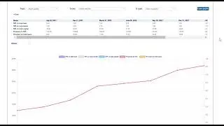 Camels rating