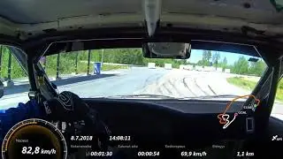 Iisalmi Sprint.7.8.2018. Kierros 3.