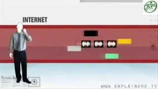 Como instalar y configurar VOIP