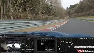 Easy TF lap Easter Monday 2023