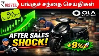 OLA Electric 🚀 After-Sales Action &rarr; Share +9% | Big Signal? Service Issue Solved?