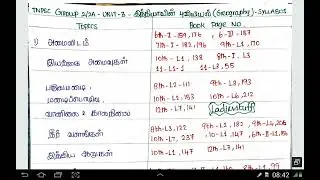 TNPSC Group 2/2A Exam Syllabus 2025 -Where to study pdf with book page number -Geography & Economics