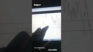 Boom500 live analysis #derivtrading#daytrading#forex#mindset#priceaction@believeeyak #tradingstrate