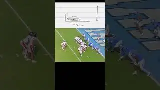 Virginia Cavaliers Trading Tackles + H-Back to Disguise Wildcat Shift ➡️ G/H Counter #nfl #football