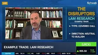 Lam Research (LRCX) Approves $10B Buyback Program