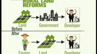 Rural residents will be allowed to sell land
