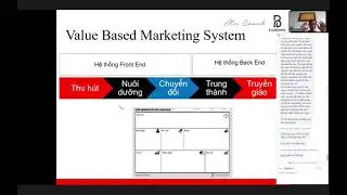 cut 3 TALK SHOW ONLINE &ldquo; VALUE BASED MARKETING &ldquo;