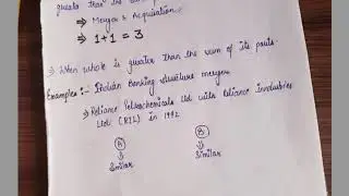 Concept of Synergy | strategic management | BBA and MBA | UG and PG level