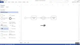 BPM - As Is Process