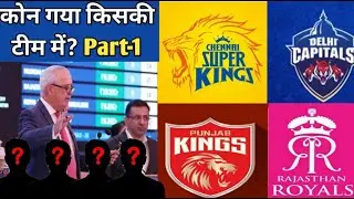 CSK,DC,RR And PKBS Bought These Players In Their Team In IPL Auction 2021 | Cric Dvij
