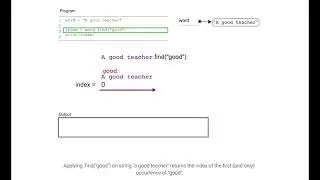 Finding the first index of a substring; ch 8, video 6