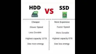 HDD💻 #youtubeshorts #technology #c #coding #java #python #sql #csharp #ai #javascript #mcq #sdd #hdd