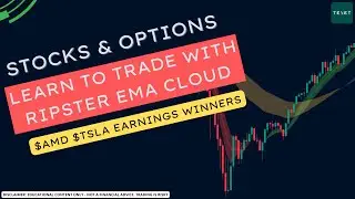 Психологические уровни и настройки заработка: $AMD $TSLA $FSLR $NVDA $META $SPY