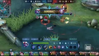 top global Cyclops 2022