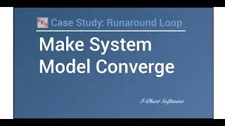 Case Study: Runaround Loop   System Model Convergence