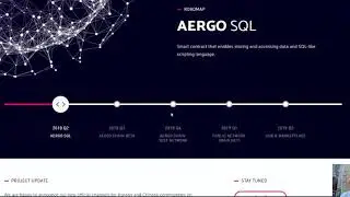 Aergo обзор проекта