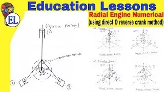 Radial Engine Numerical (Using Direct and Reverse Crank method) | Balancing of Reciprocating masses