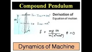 Concept of Compound Pendulum || Dynamics of Machine || Lecture 5