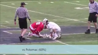 John Hlavin 2017 lacrosse highlights