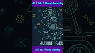 AI vs ML vs Deep Learning explained | learninverse #shoes