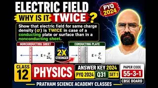 Show that electric field for same charge density (&sigma;) is twice in case of a conducting plate or surfa