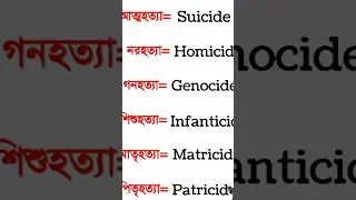 English words #motivational #viral #art #learning # shorts