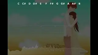 HẸN Y&Ecirc;U(Mittoti REMIX) - MINH VƯƠNG M4U ft. THƯƠNG V&Otilde;