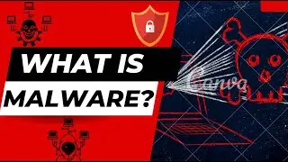 WHAT IS MALWARE?  _ COMPUTER BASICS PART#6 #malware #computerscience #computerbasics