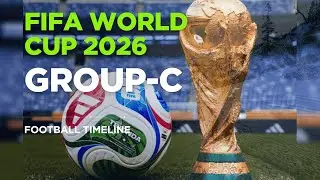 FIFA World Cup 2026 (Group C) Analysis