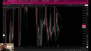 Crypto & Gold Analysis || 16 Dec || Wizard Trader - Harshit Patel