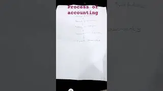 Process of accounting#easy accounting