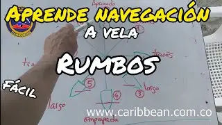 203 Aprende a navegar: Virar y trasluchar. Virada por avante y virada en redondo
