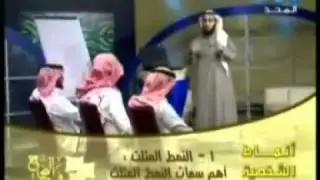 أنماط الشخصية للأستاذ ياسر الحزيمي 1-3