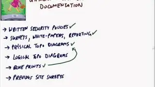 Wireless Implementation;  Site Surveying and Installation 1