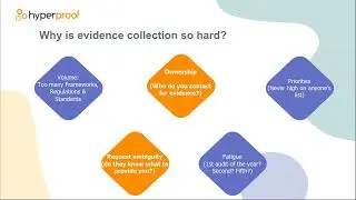 Reduce Your Compliance Burden - Start By Fixing the Evidence Collection Process