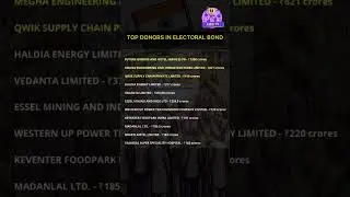 Electoral Bond Details in Public. Watch to know who is Major Donor to Political Party | SC vs SBI
