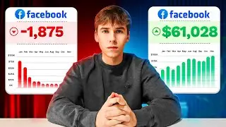 How To Run Auto Styling Facebook Ads (2025)